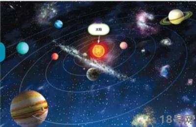 太阳系中自转最快的行星是哪个