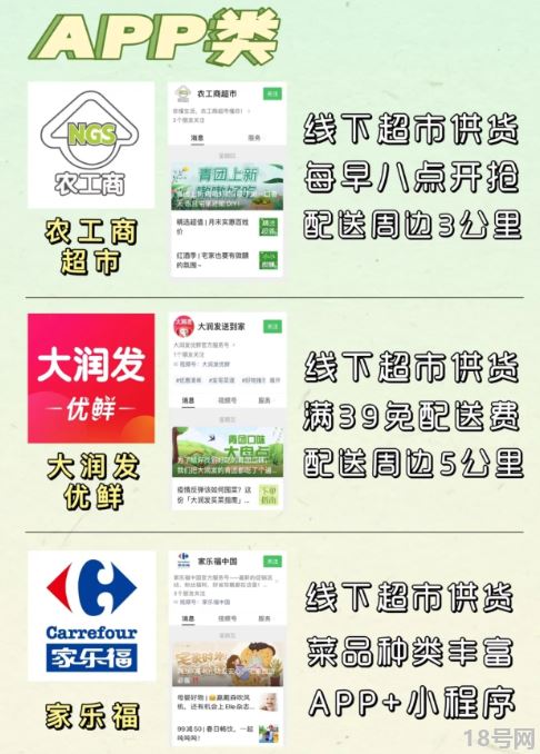 上海买菜app一般几点补货5