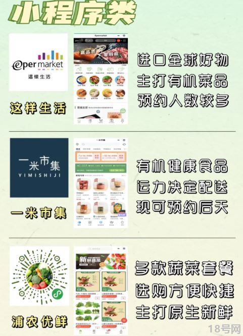 上海买菜app一般几点补货10