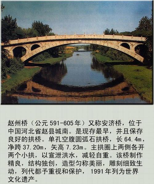 赵州桥是什么时期修建的 赵州桥在哪个省哪个县