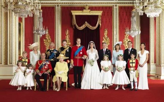 英国王室是如何赚钱与花钱的